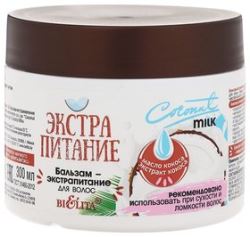 Белита — Витекс
                                    
                                                                                        Бальзам-экстрапитание для волос Coconut Milk Белорусская косметика (цены, отзывы, описание)